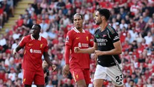 English Premier League Standings Round 3