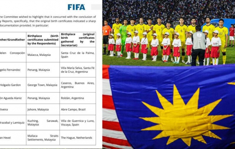 Southeast Asian media erupted simultaneously over evidence of Malaysia's illegal naturalization.