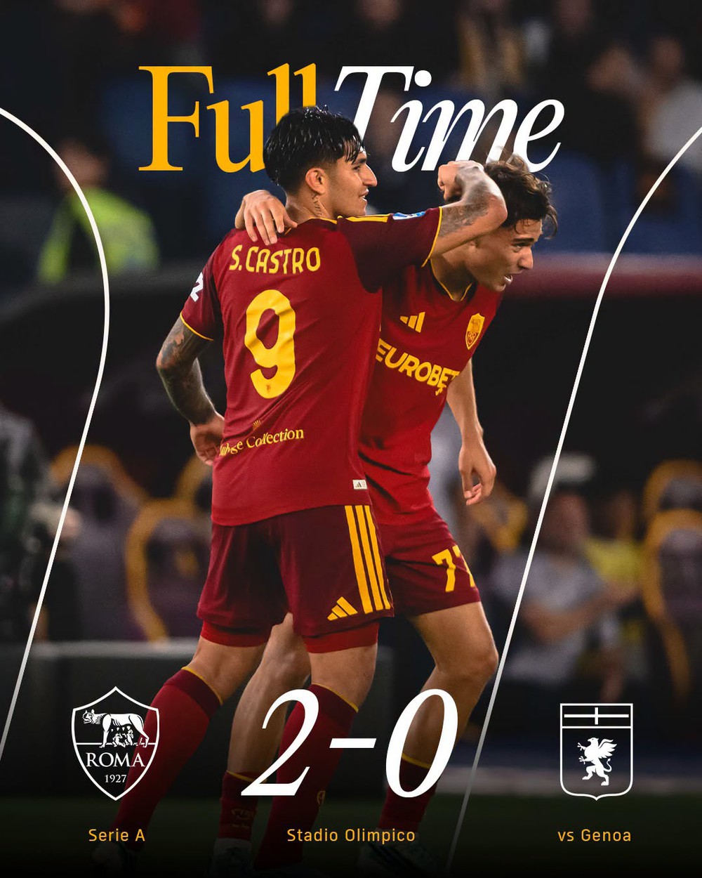 Roma thắng Genoa 2-0 ở vòng 7 Serie A. Ảnh: CLB Roma Roma thắng Genoa 2-0 ở vòng 7 Serie A. Ảnh: CLB Roma