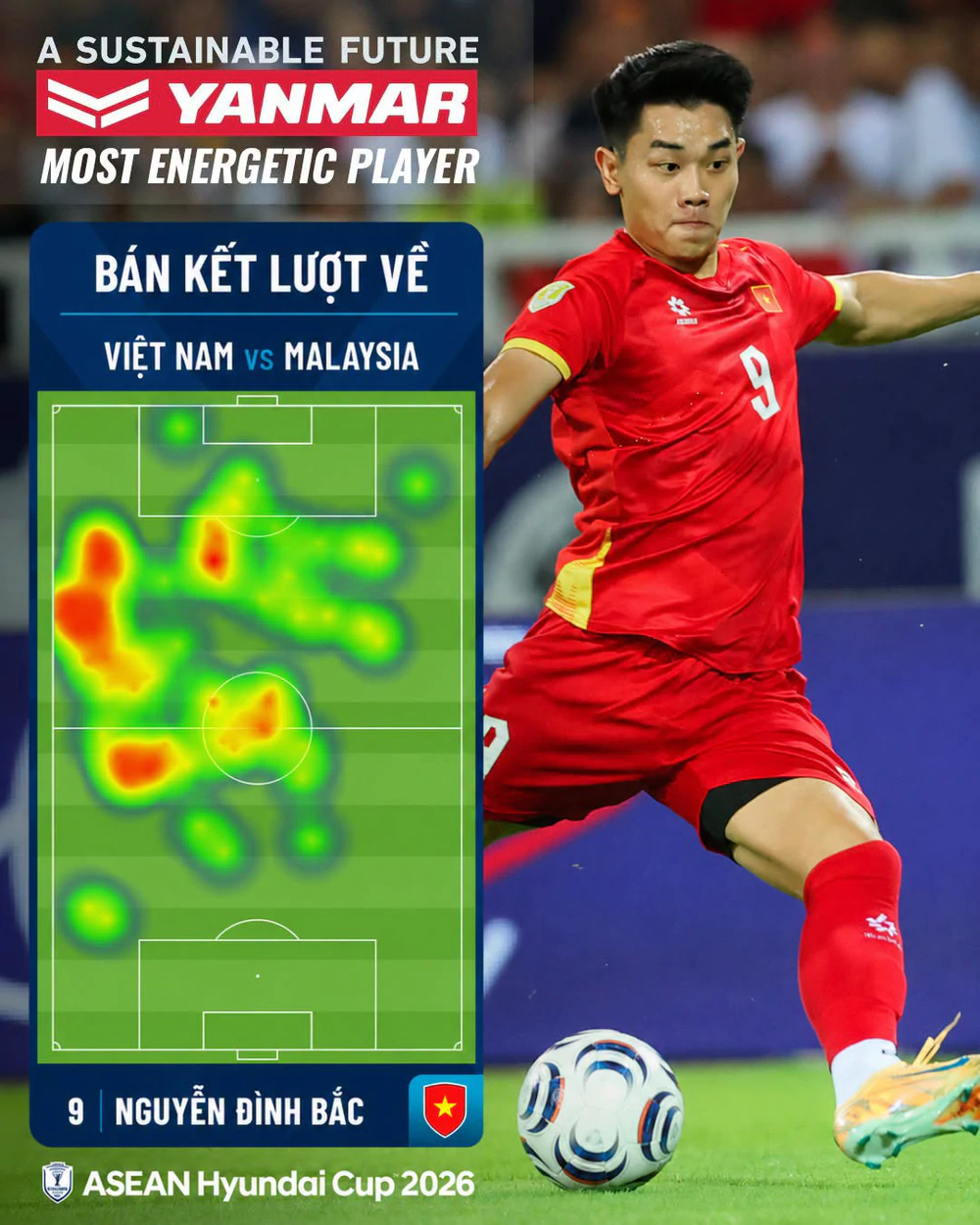 Đình Bắc chạy không biết mệt, được ASEAN Cup vinh danh sau trận Malaysia - Ảnh 1. Đình Bắc chạy không biết mệt, được ASEAN Cup vinh danh sau trận Malaysia - Ảnh 1.
