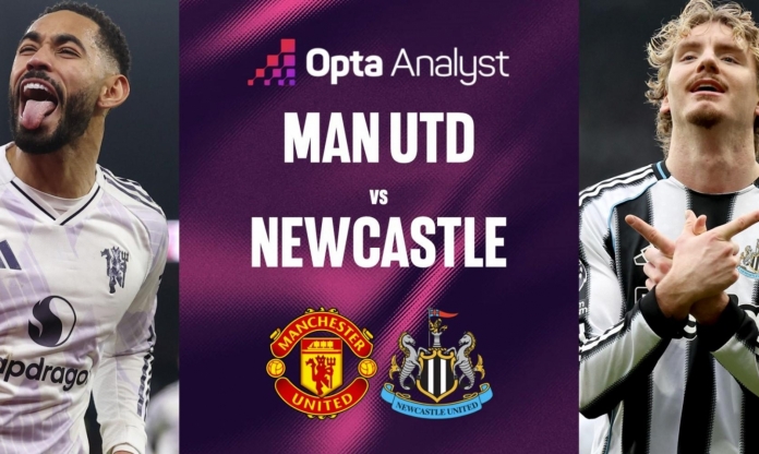 Siêu máy tính Opta chỉ thẳng kết quả trận MU vs Newcastle