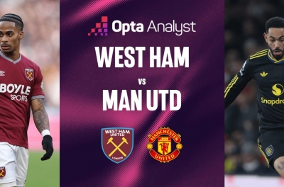 Supercomputer predicts surprising outcome for West Ham vs MU match