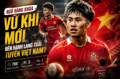 What does overseas Vietnamese player Ngo Dang Khoa have that made Coach Kim Sang-sik call him up to the national team as soon as he obtained citizenship?