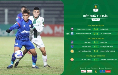 After round 9 of the First Division: The top spot becomes unpredictable