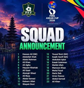 Đối thủ của đội tuyển Việt Nam chốt 23 cầu thủ dự FIFA ASEAN Cup 2026 - Ảnh 2.