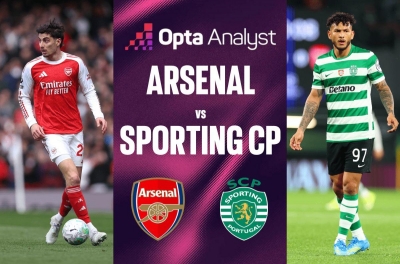 Supercomputer predicts unbelievable outcome for Arsenal vs Sporting CP match
