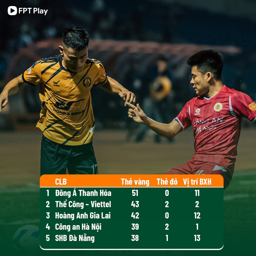 Những chiếc thẻ phạt kể chuyện V-League - Ảnh 3. Những chiếc thẻ phạt kể chuyện V-League - Ảnh 3.