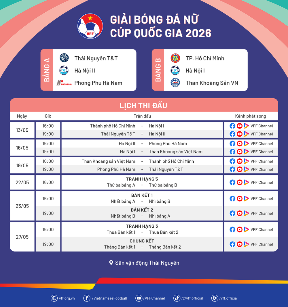 Tin nóng bóng đá Việt hôm nay 21/4: Đội trưởng U17 Việt Nam chỉ ra điểm mạnh của đội nhà - Ảnh 3.