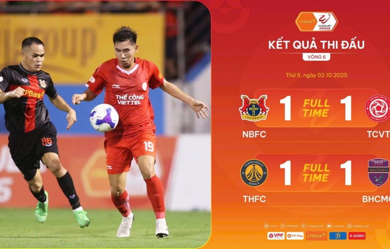 V-League Round 6 Standings: Intense Battle for the Top Spot, HAGL Still Near the Bottom