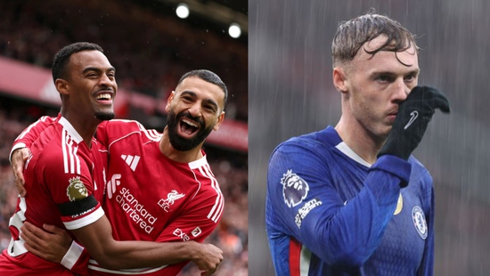 English League Cup: Liverpool and Chelsea Set to Advance