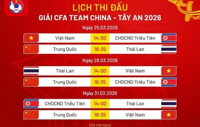 Match Schedule of Vietnam U23 at CFA Team China 2026