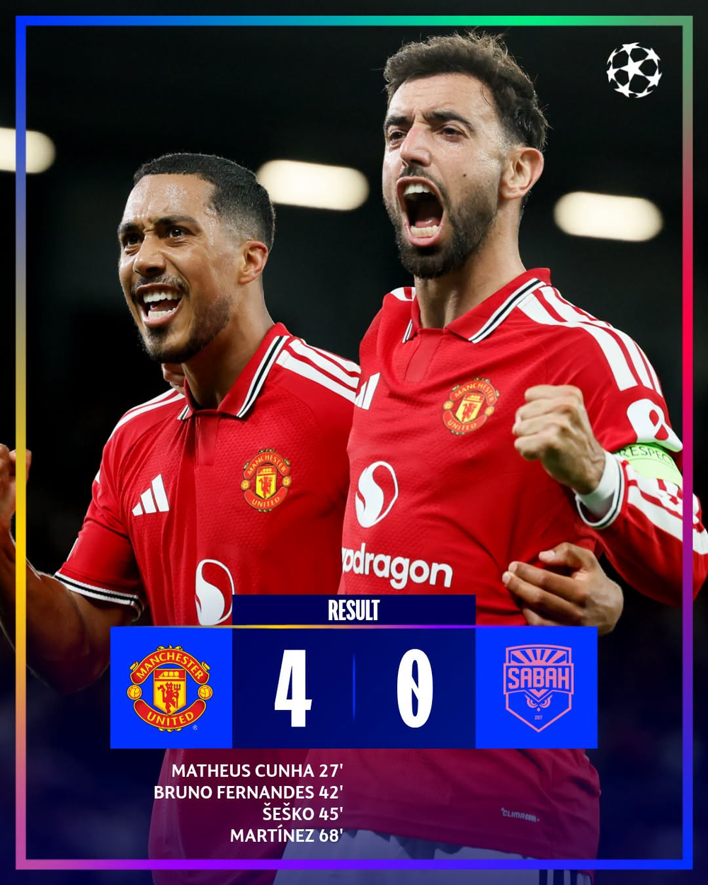 Kết quả bóng đá: MU tái xuất Champions League sau hơn 1.000 ngày với chiến thắng 4-0 - Ảnh 1. Kết quả bóng đá: MU tái xuất Champions League sau hơn 1.000 ngày với chiến thắng 4-0 - Ảnh 1.