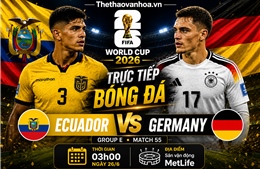 Prediction of the match score between Ecuador and Germany: Hard to stop the tank