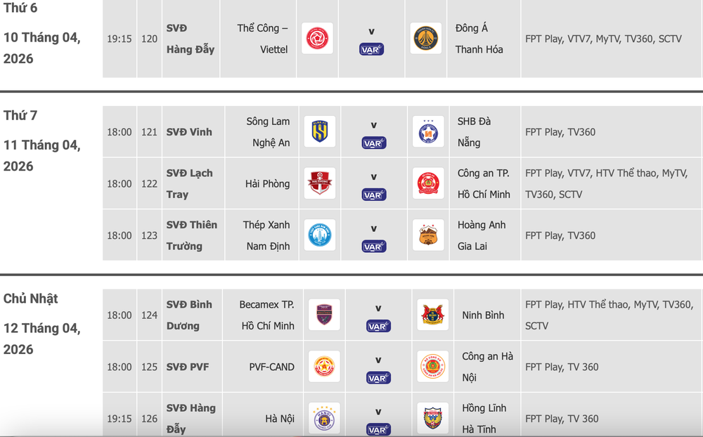 Xuân Son thử tài Trung Kiên, HAGL đứng trước hiểm họa - Ảnh 4.