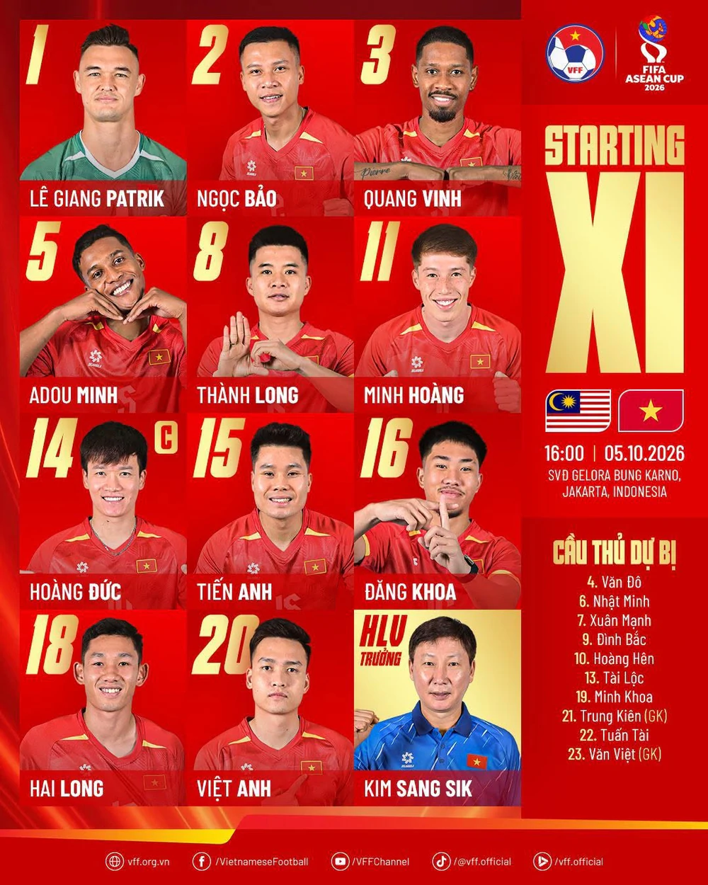 Đội hình xuất phát ĐT Việt Nam vs Malaysia: Đăng Khoa và Hai Long đá chính, Đình Bắc dự bị - Ảnh 1. Đội hình xuất phát ĐT Việt Nam vs Malaysia: Đăng Khoa và Hai Long đá chính, Đình Bắc dự bị - Ảnh 1.
