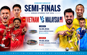 Vietnam vs Malaysia Head-to-Head: A Decade of Unbeaten Streak