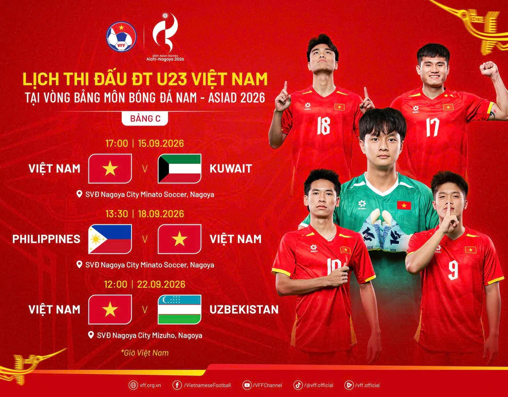 Xem trực tiếp bóng đá U23 Việt Nam vs U23 Kuwait ở đâu? VTV có trực tiếp ASIAD 2026? - Ảnh 2. Xem trực tiếp bóng đá U23 Việt Nam vs U23 Kuwait ở đâu? VTV có trực tiếp ASIAD 2026? - Ảnh 2.