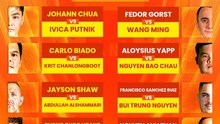Identifying the most anticipated billiards matchups at Hanoi