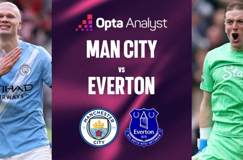 Supercomputer predicts unbelievable outcome for Man City vs Everton match