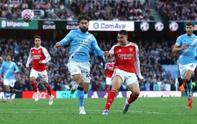 Latest results of Premier League Round 33