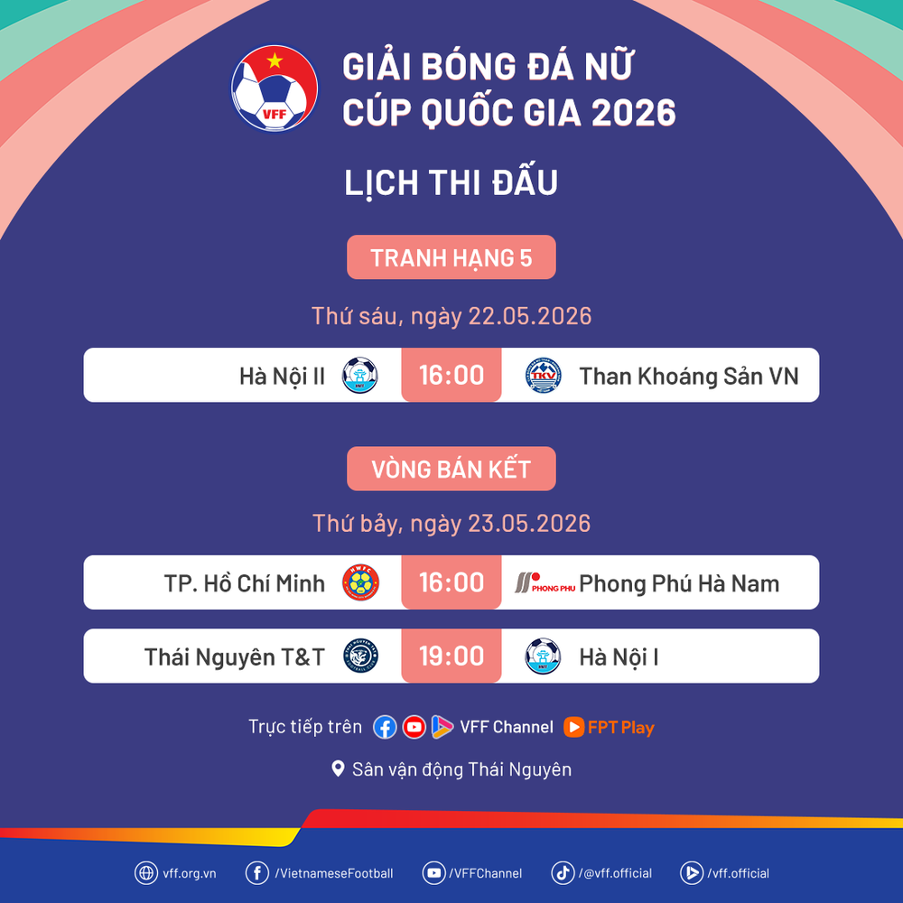 Tin nóng bóng đá Việt hôm nay 20/5: CAHN hướng tới 5 kỷ lục tại V-League; HLV Roland tin U17 Việt Nam tiến bộ tại World Cup - Ảnh 4. Tin nóng bóng đá Việt hôm nay 20/5: CAHN hướng tới 5 kỷ lục tại V-League; HLV Roland tin U17 Việt Nam tiến bộ tại World Cup - Ảnh 4.