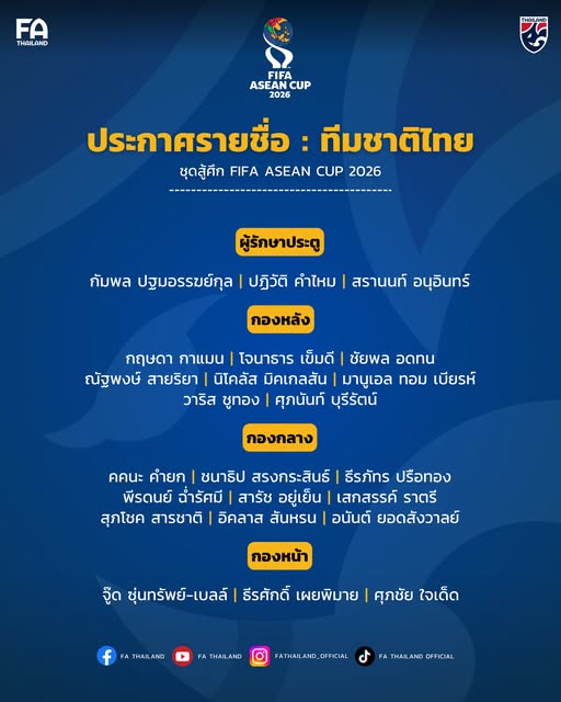 Thái Lan tung dàn sao đấu đội tuyển Việt Nam ở FIFA ASEAN Cup 2026 - Ảnh 2. Thái Lan tung dàn sao đấu đội tuyển Việt Nam ở FIFA ASEAN Cup 2026 - Ảnh 2.
