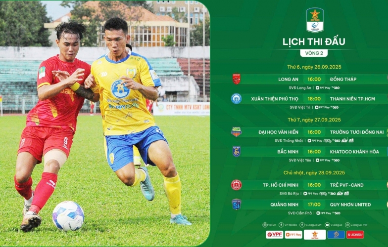 Round 2 of the First Division: Intense matchups