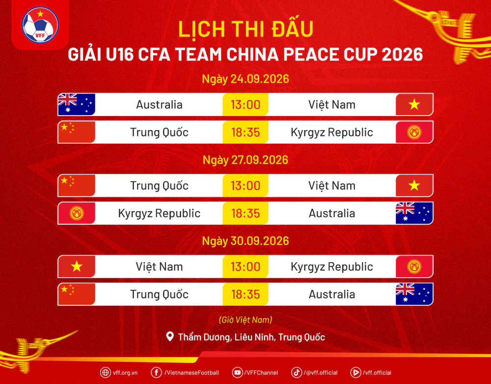U16 Việt Nam tăng tốc chuẩn bị cho giải quốc tế tại Trung Quốc - Ảnh 2. U16 Việt Nam tăng tốc chuẩn bị cho giải quốc tế tại Trung Quốc - Ảnh 2.