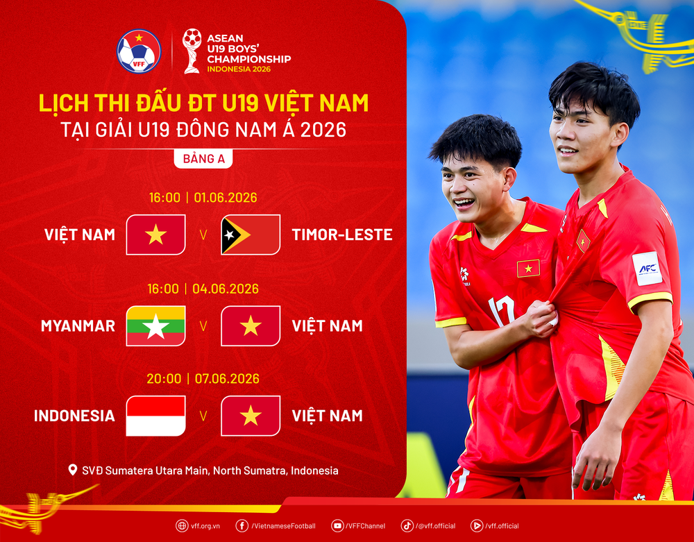 U19 Việt Nam được chú ý tại Indonesia, có thể tạo bất ngờ tại giải Đông Nam Á - Ảnh 2. U19 Việt Nam được chú ý tại Indonesia, có thể tạo bất ngờ tại giải Đông Nam Á - Ảnh 2.