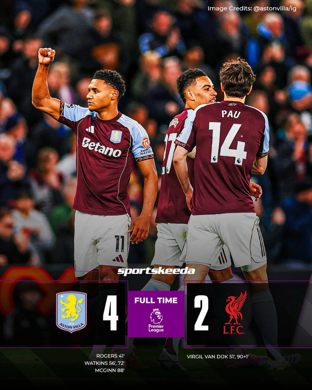 Đánh bại Liverpool trong trận cầu 6 bàn thắng, Aston Villa chính thức dự Champions League mùa sau - Ảnh 1. Đánh bại Liverpool trong trận cầu 6 bàn thắng, Aston Villa chính thức dự Champions League mùa sau - Ảnh 1.