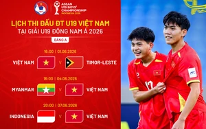 U19 Vietnam's opponent at the Southeast Asian tournament: The big challenge named U19 Indonesia