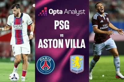 Supercomputer predicts surprising result for European Super Cup PSG vs Aston Villa