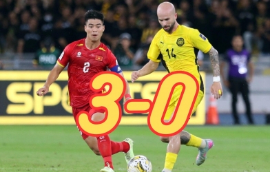 HOT: AFC to finalize Malaysia case today, Vietnam team wins 3-0?