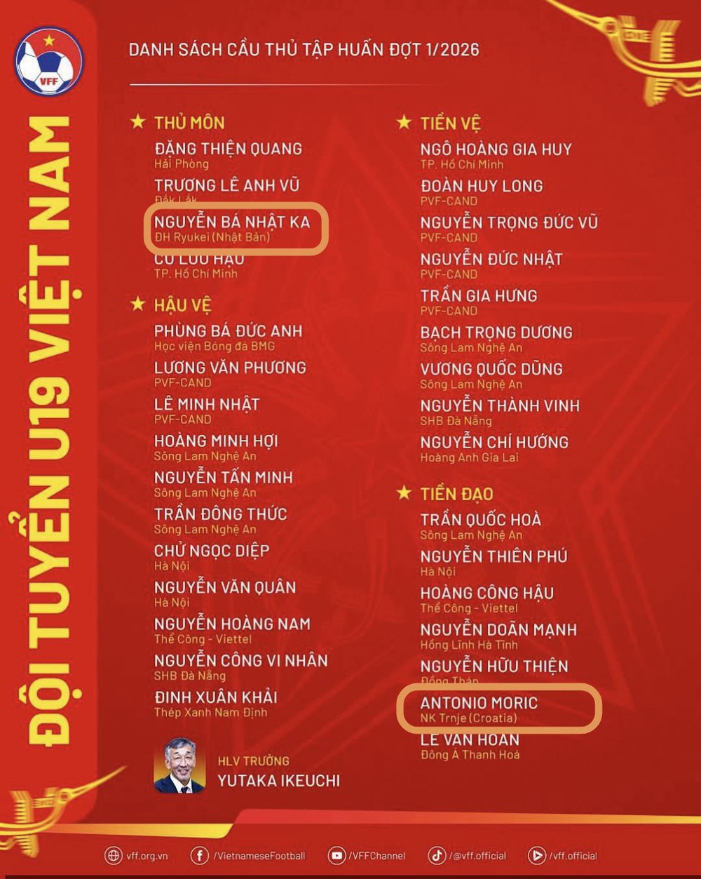 Thủ môn U19 Việt Nam từ chối quốc tịch Nhật, nuôi giấc mơ cống hiến cho màu áo tổ quốc - Ảnh 2.