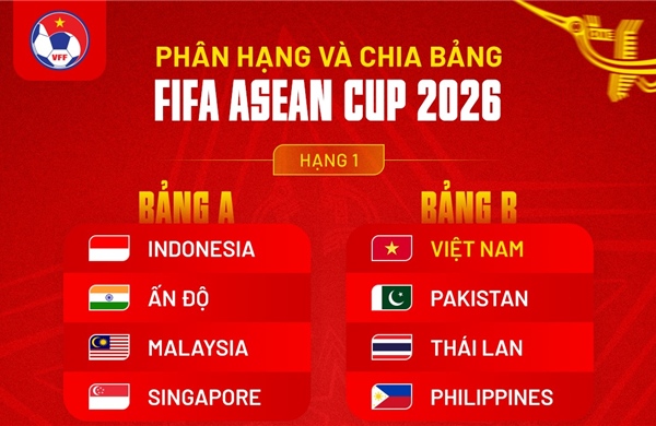 The FIFA ASEAN Cup will be held during the FIFA international match window.