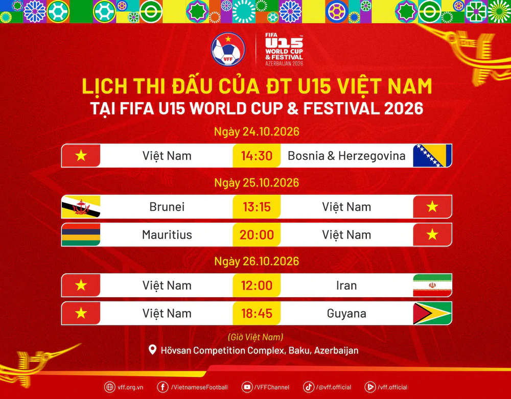 U15 Việt Nam bước ra sân chơi World Cup với thử thách đặc biệt - Ảnh 2. U15 Việt Nam bước ra sân chơi World Cup với thử thách đặc biệt - Ảnh 2.
