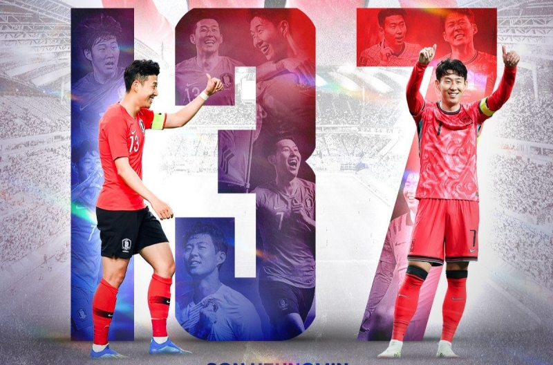 Son Heung-min achieves a remarkable milestone