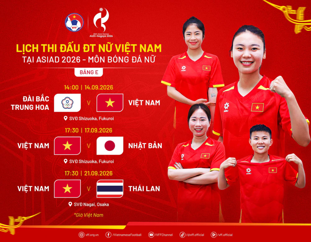 Bóng đá nữ Asiad 2026: Đài Bắc Trung Hoa coi trận gặp tuyển Việt Nam là then chốt - Ảnh 2. Bóng đá nữ Asiad 2026: Đài Bắc Trung Hoa coi trận gặp tuyển Việt Nam là then chốt - Ảnh 2.