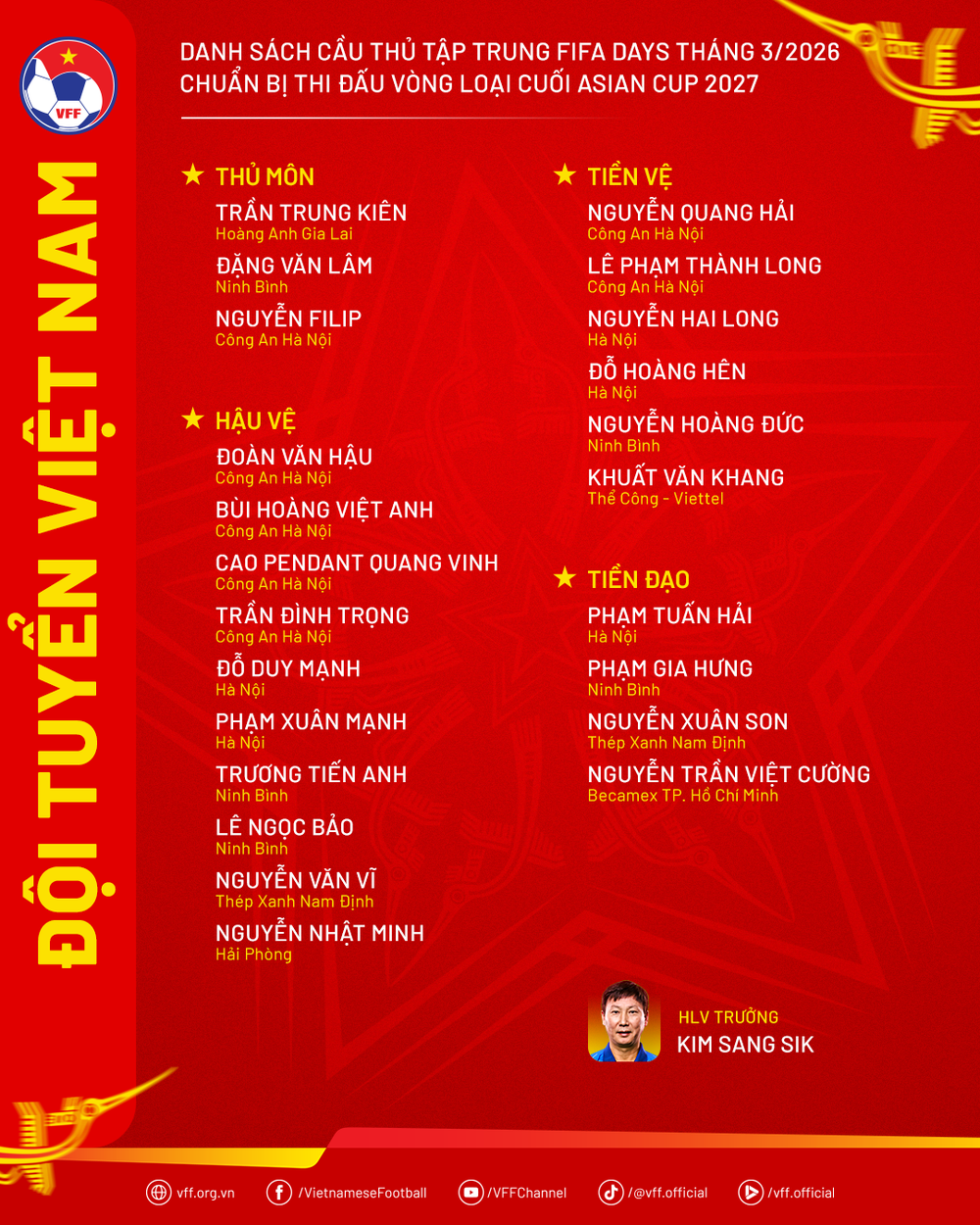 Rõ lý do Patrik Le Giang vắng mặt ở đội tuyển Việt Nam - Ảnh 2.