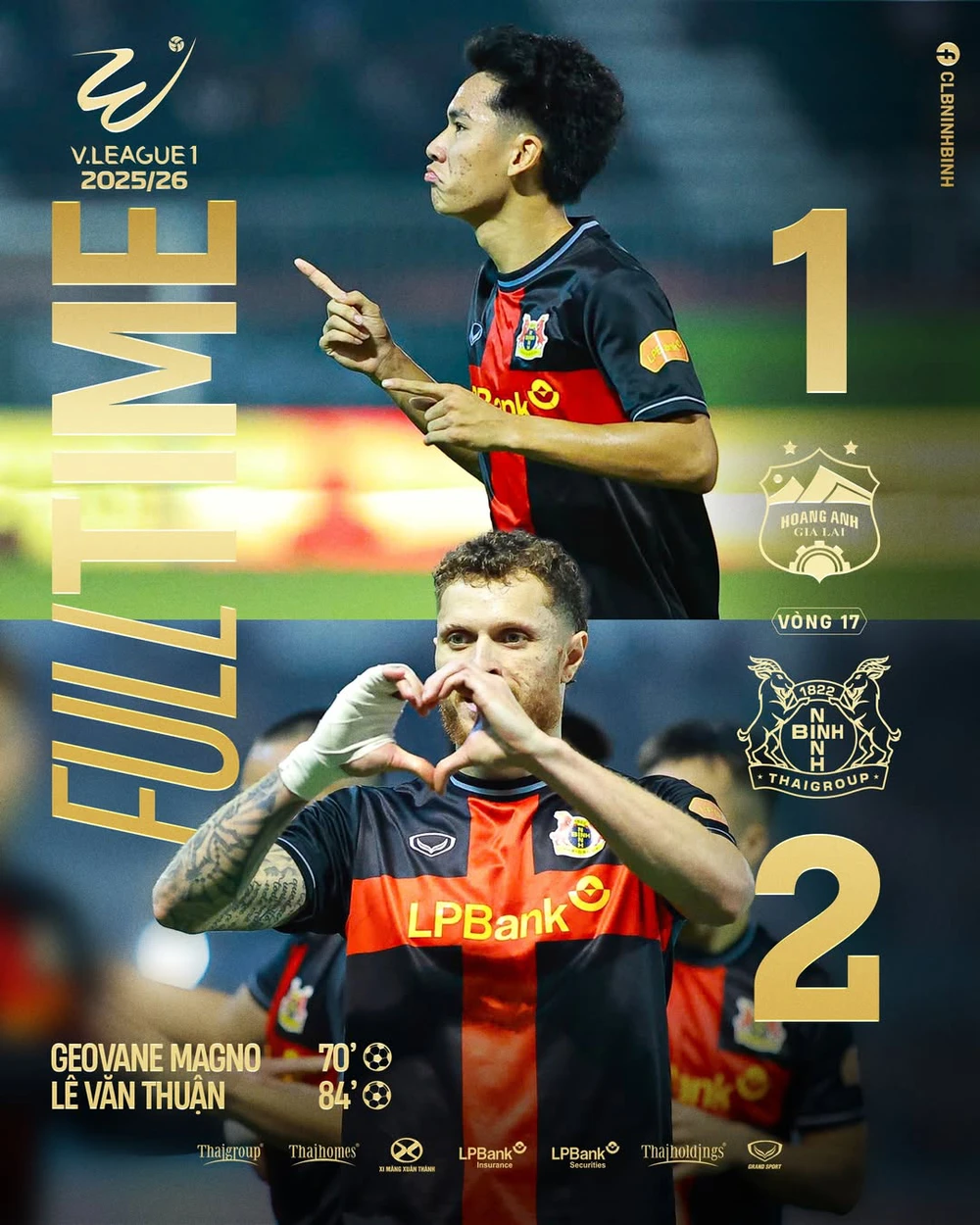 Trung Kiên không cứu nổi HAGL, sao U23 Việt Nam giúp HLV Vũ Tiến Thành thở phào - Ảnh 1.