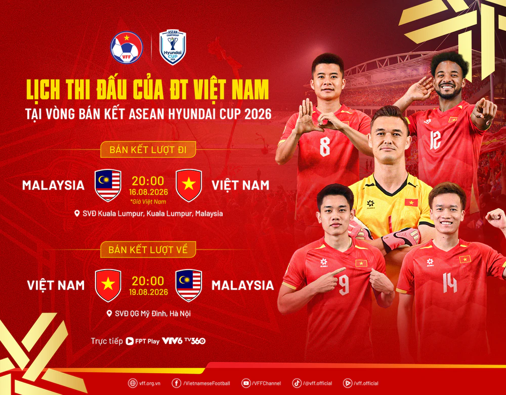HLV Tan Cheng Hoe: ‘Malaysia phải tự tin trước đội tuyển Việt Nam’ - Ảnh 2.