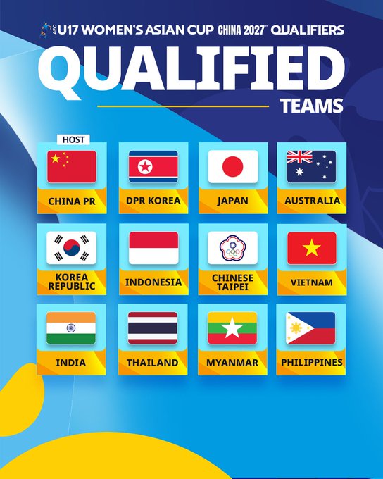 Xác định các đội tuyển dự VCK U17 nữ châu Á 2027 - Ảnh 2.