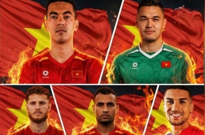 Malaysian newspaper surprisingly 'examines' the ages of 5 naturalized Vietnamese players, all over 30