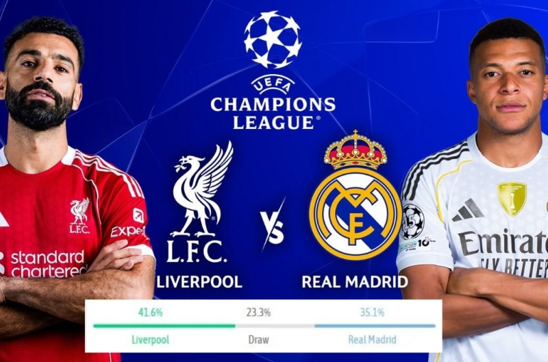 Supercomputer predicts a surprising outcome for Liverpool vs Real Madrid match