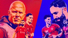 Live stream link for Liverpool vs Man United football match at 22:30 today, Premier League Round 8