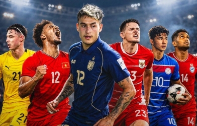 List of Teams Participating in the FIFA ASEAN Cup 2026: What Opportunities for Vietnam National Team?