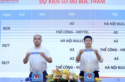 Draw for the 2026 National U21 Championship Qualifiers schedule