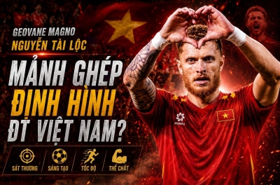 What does Nguyễn Tài Lộc have that made Coach Kim Sang-sik call him up to the national team right after his successful naturalization?