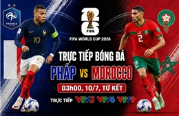 Prediction for France vs Morocco in the 2026 World Cup quarterfinal