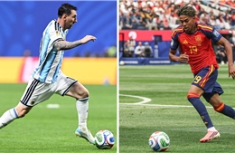 Expected lineup for Spain and Argentina: Messi faces Yamal